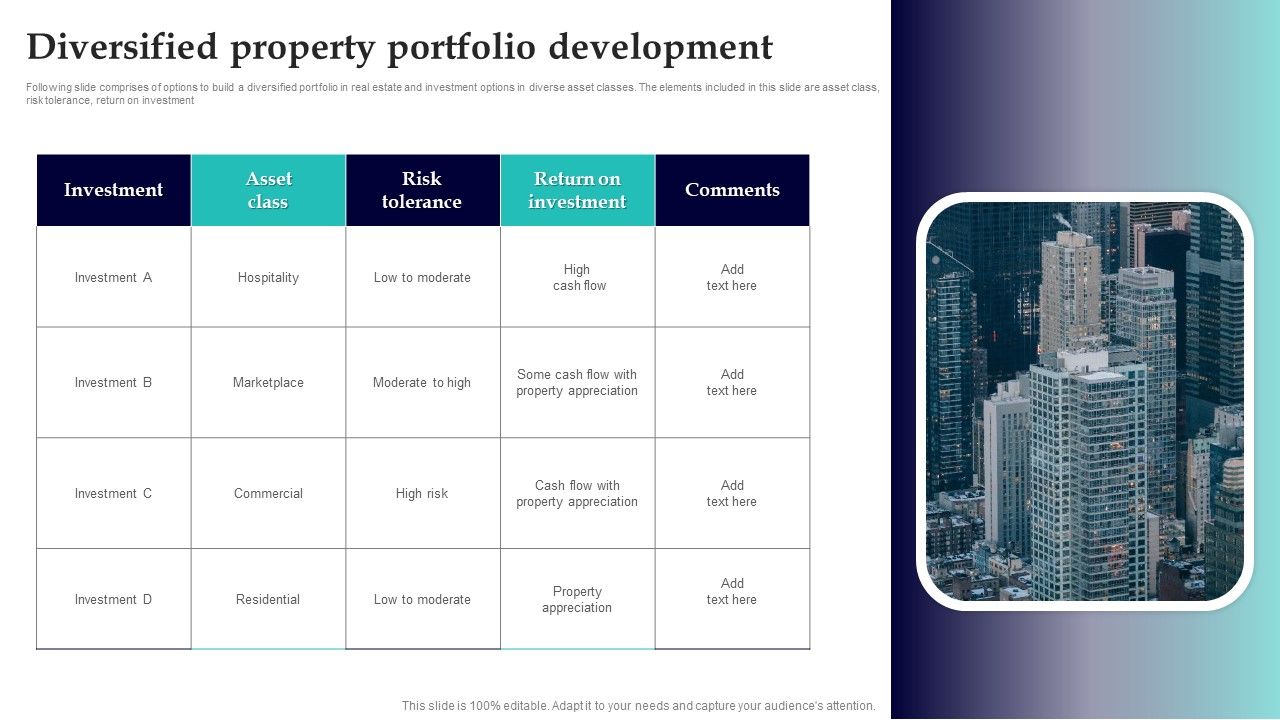 Diversified_Property_Portfolio_Development_Information_PDF_Slide_1.jpg