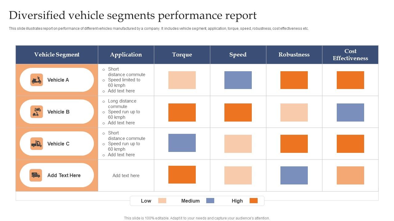 Diversified_Vehicle_Segments_Performance_Report_Rules_PDF_Slide_1.jpg