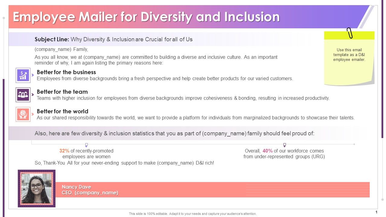 Diversity_And_Inclusion_Employee_Mailer_Training_Ppt_Slide_1.jpg