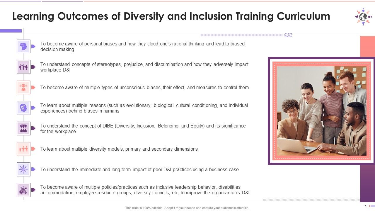 Diversity_And_Inclusion_Training_Session_Learning_Objectives_Training_Ppt_Slide_1.jpg