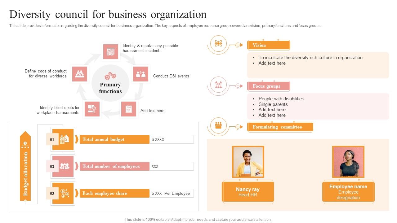 Diversity_Council_For_Business_Organization_Formats_PDF_Slide_1.jpg