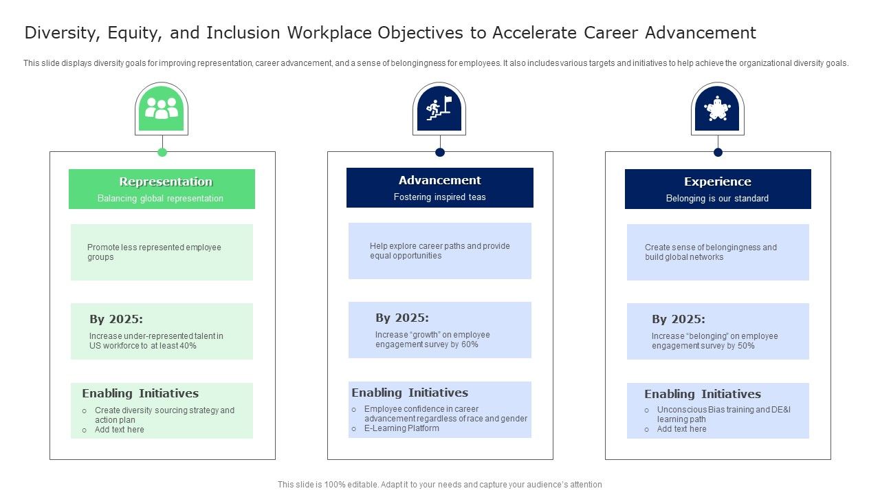 Diversity_Equity_And_Inclusion_Workplace_Objectives_To_Accelerate_Career_Advancement_Structure_PDF_Slide_1.jpg