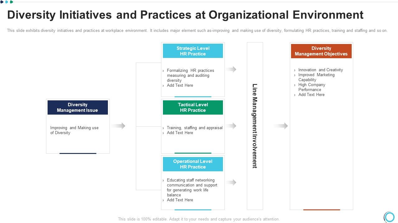 Diversity_Initiatives_And_Practices_At_Organizational_Environment_Infographics_PDF_Slide_1.jpg