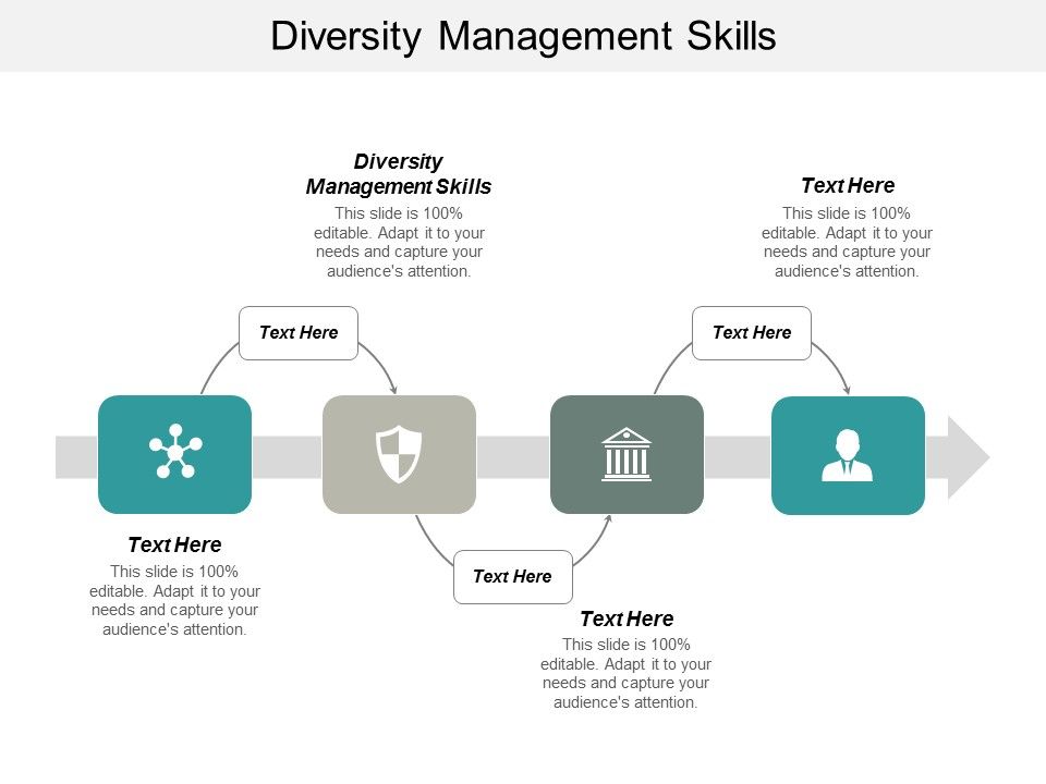 Diversity_Management_Skills_Ppt_PowerPoint_Presentation_Ideas_Tips_Cpb_Slide_1.jpg