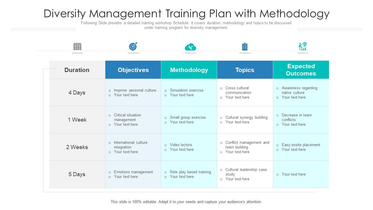 Diversity_Management_Training_Plan_With_Methodology_Ppt_PowerPoint_Presentation_Show_Maker_PDF_Slide_1.jpg