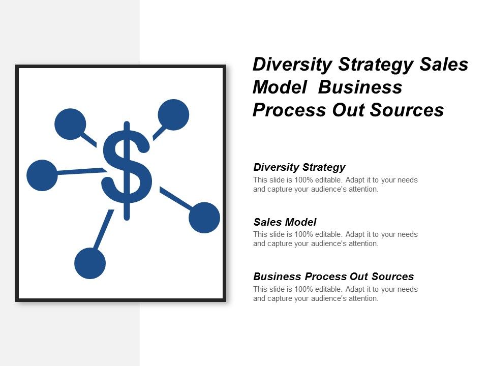 Diversity_Strategy_Sales_Model_Business_Process_Out_Sources_Ppt_PowerPoint_Presentation_Model_Inspiration_Slide_1.jpg