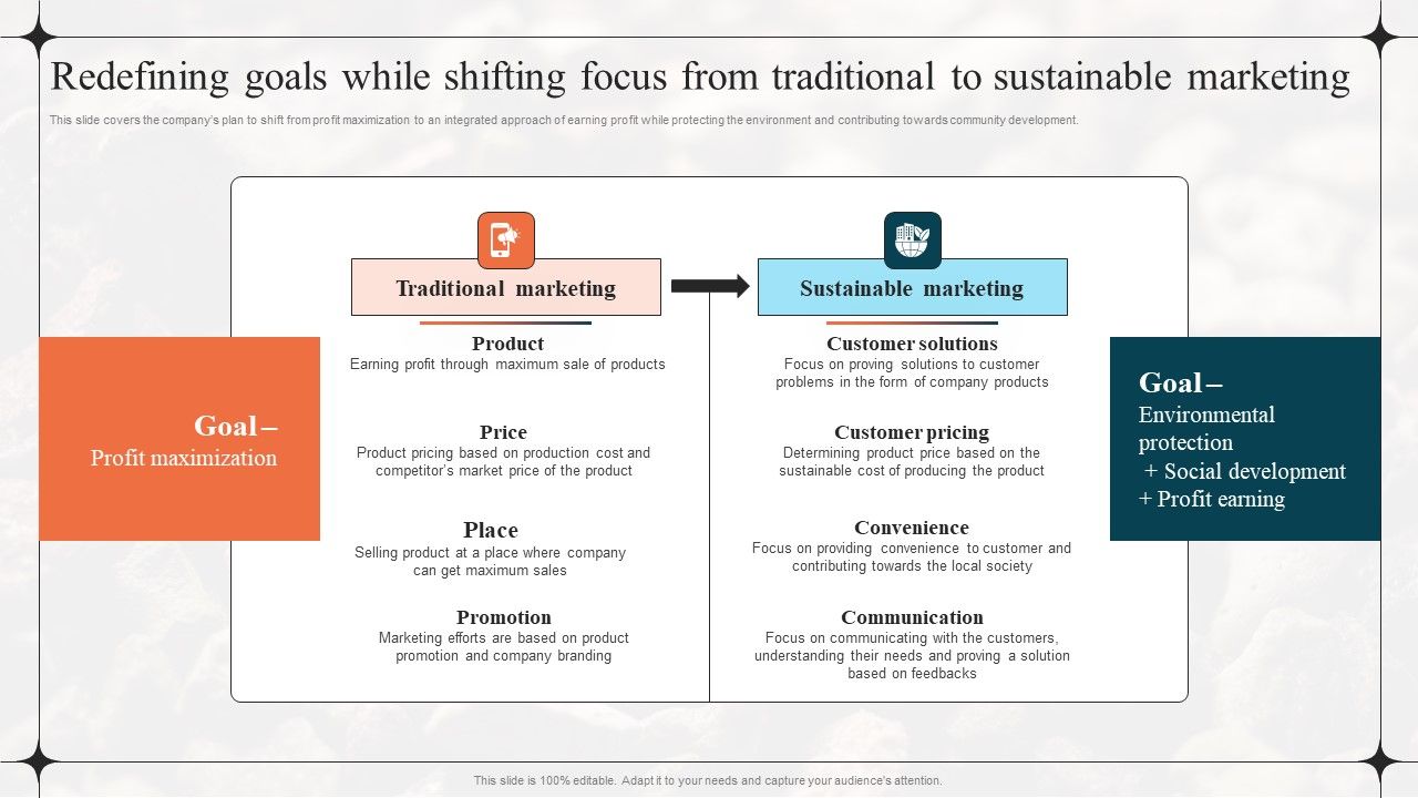 Diverting_Attention_From_Conventional_Redefining_Goals_While_Shifting_Focus_From_Traditional_Portrait_PDF_Slide_1.jpg