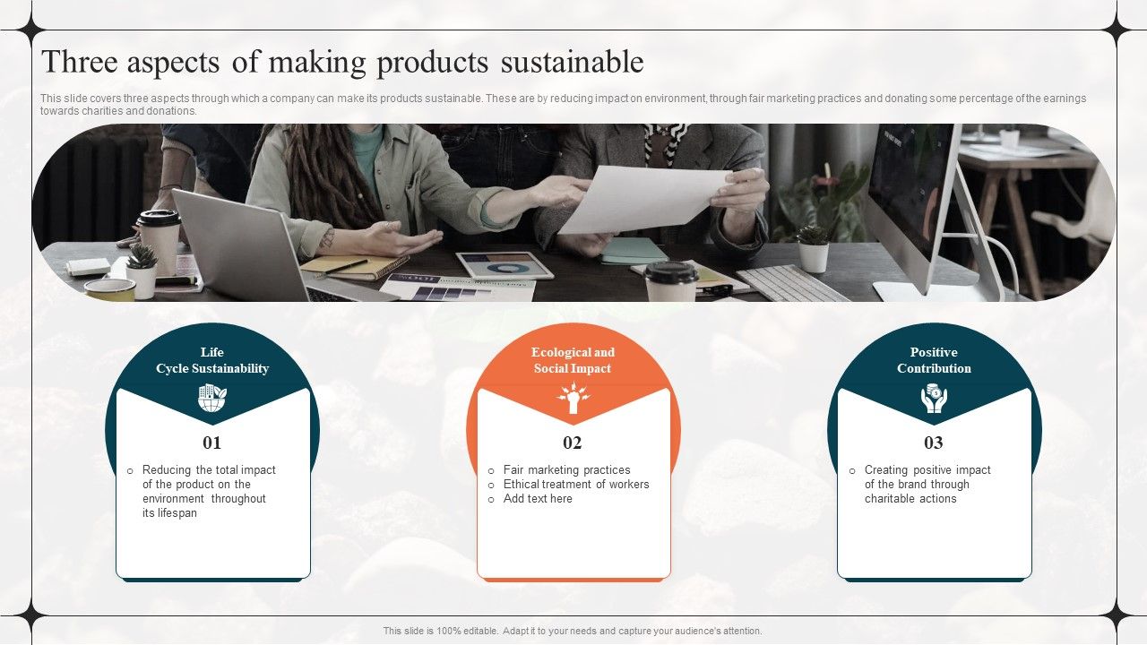 Diverting_Attention_From_Conventional_Three_Aspects_Of_Making_Products_Sustainable_Introduction_PDF_Slide_1.jpg