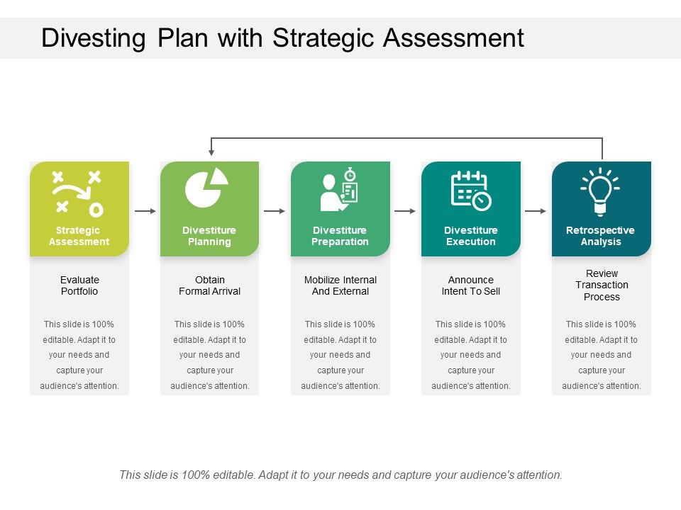 Divesting_Plan_With_Strategic_Assessment_Ppt_PowerPoint_Presentation_File_Guidelines_PDF_Slide_1.jpg