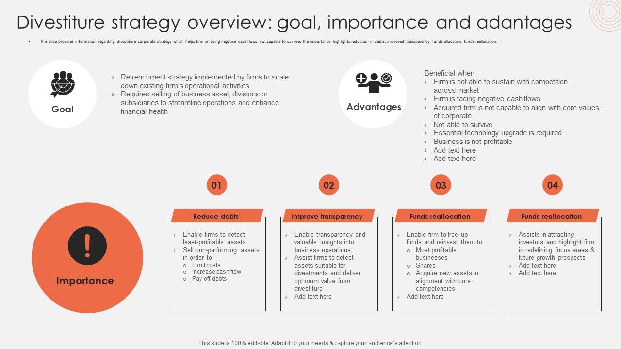 Divestiture_Strategy_Overview_Goal_Importance_And_Adantages_Structure_PDF_Slide_1.jpg
