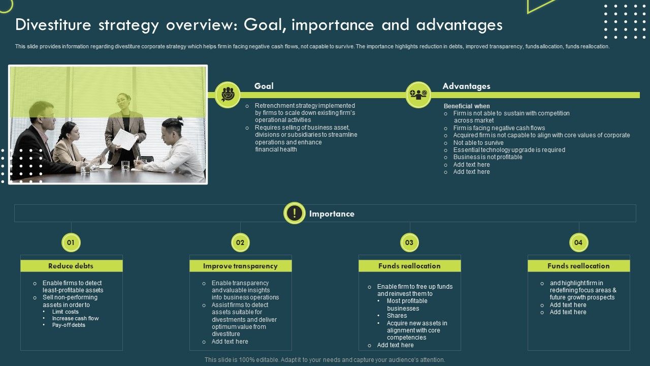 Divestiture_Strategy_Overview_Goal_Importance_And_Advantages_Professional_PDF_Slide_1.jpg