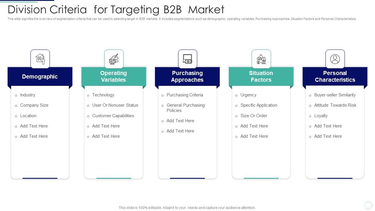 Division_Criteria_For_Targeting_B2B_Market_Ideas_PDF_Slide_1.jpg
