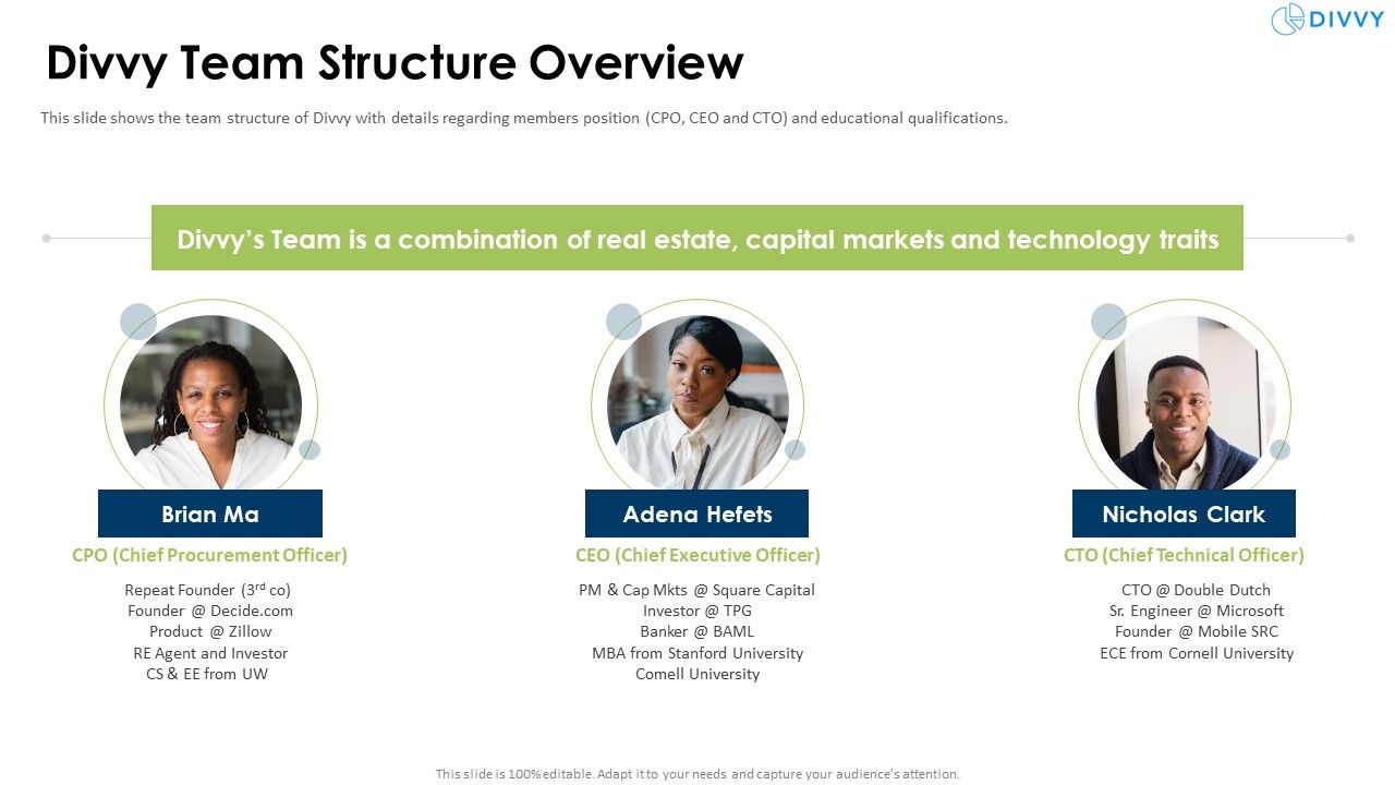 Divvy_Homes_Investor_Divvy_Team_Structure_Overview_Pictures_PDF_Slide_1.jpg