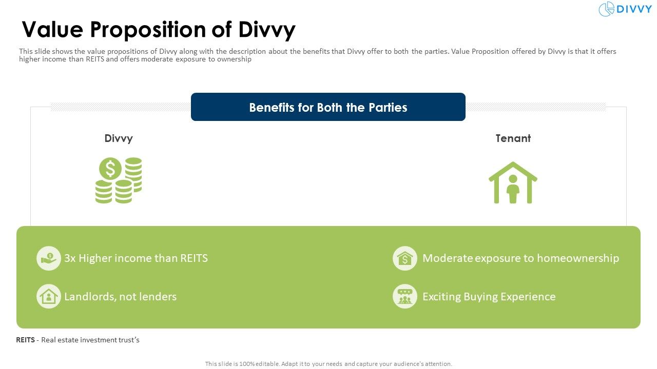 Divvy_Homes_Investor_Value_Proposition_Of_Divvy_Formats_PDF_Slide_1.jpg