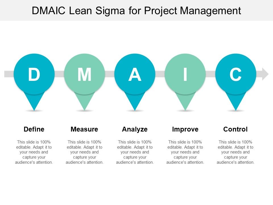 Dmaic_Lean_Sigma_For_Project_Management_Ppt_PowerPoint_Presentation_Infographic_Template_Graphics_Download_Slide_1.jpg