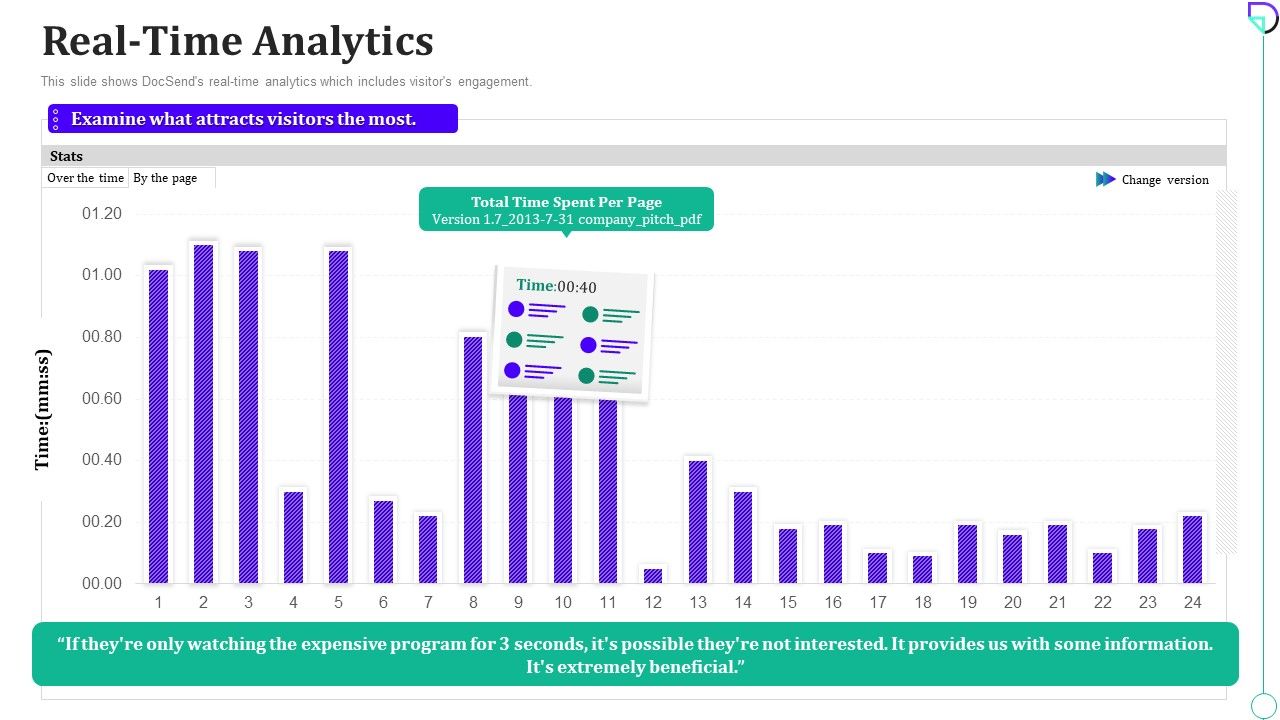 Docsend_Capital_Fundraising_Real_Time_Analytics_Ppt_Styles_Show_PDF_Slide_1.jpg