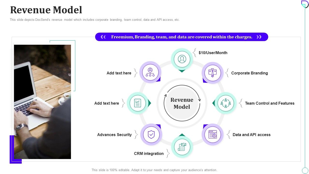 Docsend_Capital_Fundraising_Revenue_Model_Ppt_Infographic_Template_Guide_PDF_Slide_1.jpg