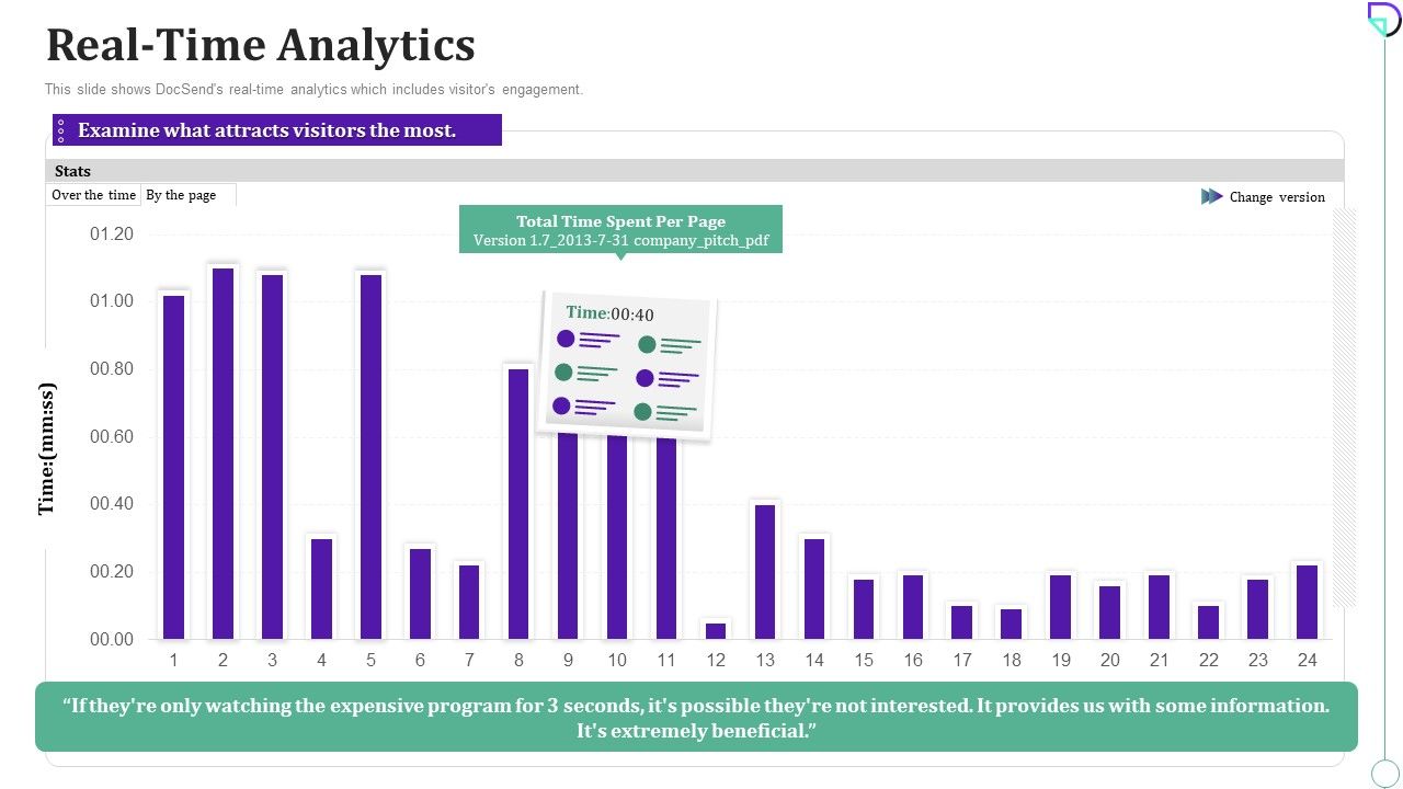 Docsend_Capital_Raising_Pitch_Deck_Real_Time_Analytics_Pictures_PDF_Slide_1.jpg
