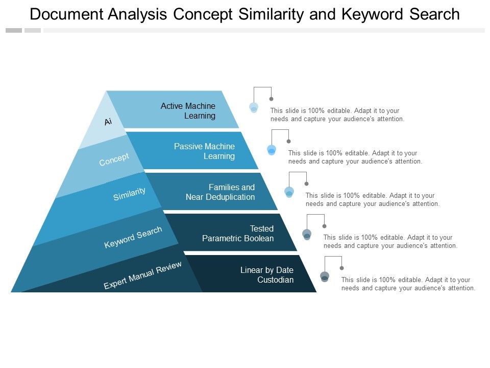 Document_Analysis_Concept_Similarity_And_Keyword_Search_Ppt_PowerPoint_Presentation_Styles_Display_Slide_1.jpg