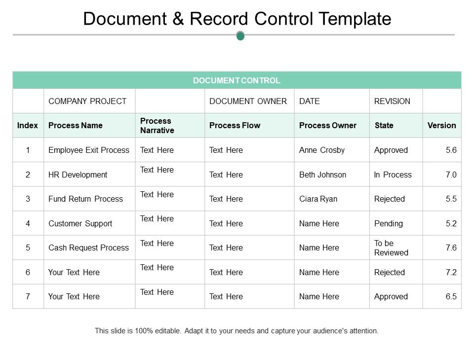 Document_And_Record_Control_Template_Ppt_PowerPoint_Presentation_Guidelines_Slide_1.jpg