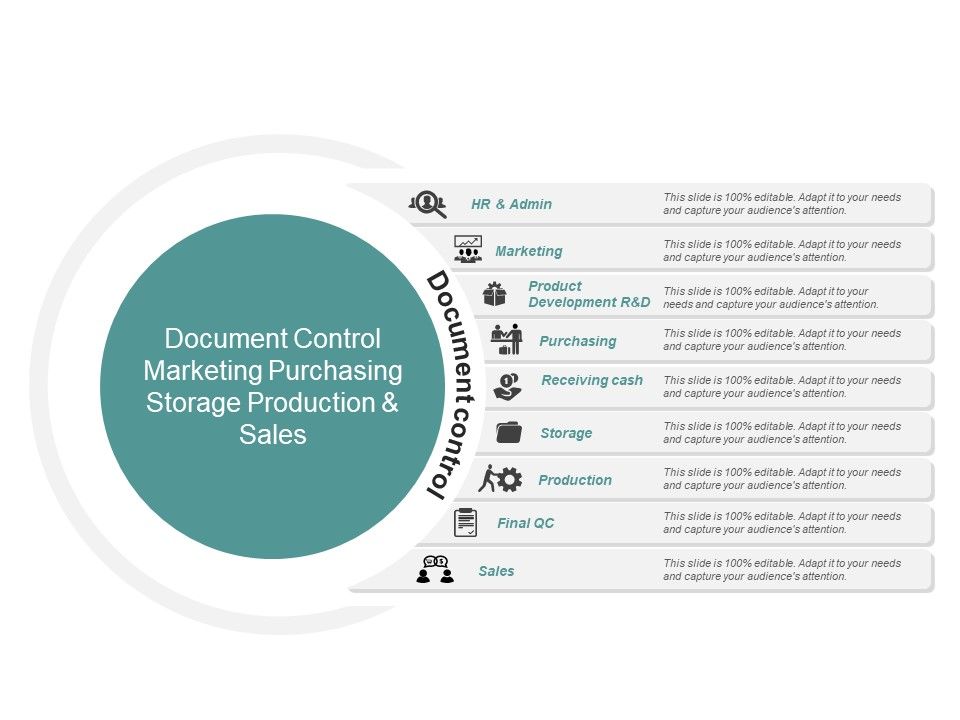 Document_Control_Procedure_Hr_Marketing_And_Product_Development_Ppt_PowerPoint_Presentation_Model_File_Formats_Slide_1.jpg