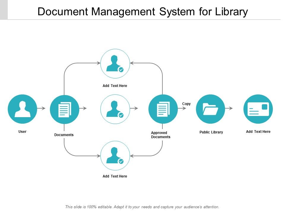 Document_Management_System_For_Library_Ppt_PowerPoint_Presentation_Infographic_Template_Vector_Slide_1.jpg