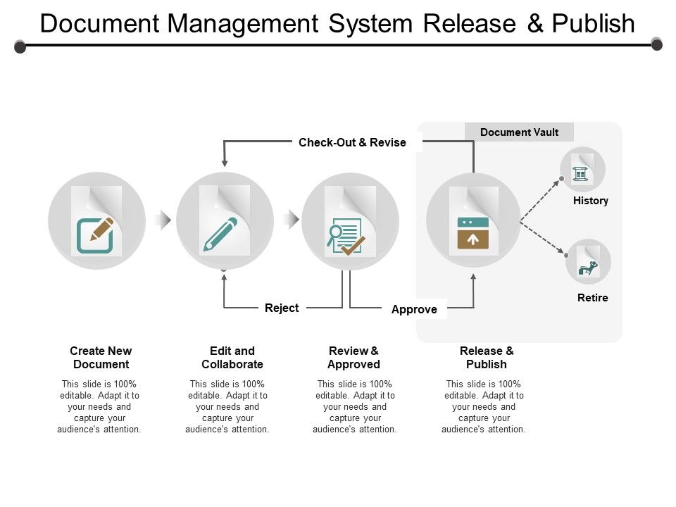 Document_Management_System_Release_And_Publish_Ppt_PowerPoint_Presentation_Infographic_Template_Introduction_Slide_1.jpg