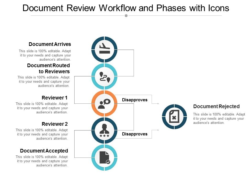 Document_Review_Workflow_And_Phases_With_Icons_Ppt_PowerPoint_Presentation_Icon_Microsoft_Slide_1.jpg