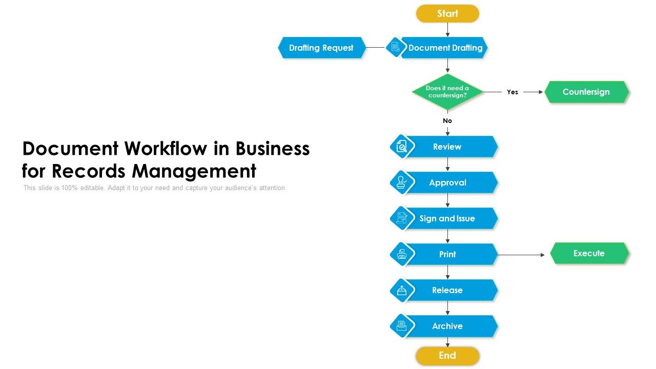 Document_Workflow_In_Business_For_Records_Management_Ppt_PowerPoint_Presentation_Gallery_Deck_PDF_Slide_1.jpg