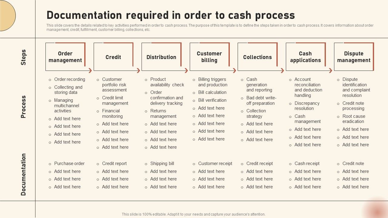 Documentation_Required_In_Order_To_Cash_Process_Mockup_PDF_Slide_1.jpg