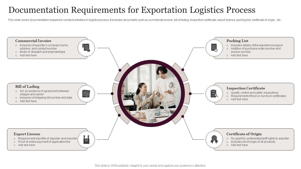 Documentation_Requirements_For_Exportation_Logistics_Process_Information_PDF_Slide_1.jpg