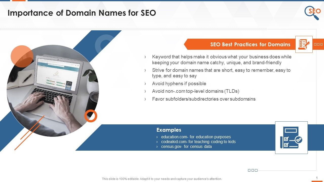 Domain_Names_And_Ulrs_Importance_In_SEO_Training_Ppt_Slide_1.jpg