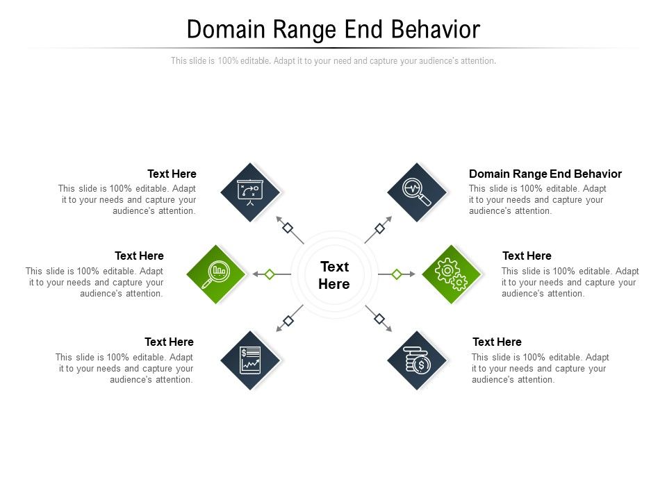 Domain_Range_End_Behavior_Ppt_PowerPoint_Presentation_Slides_Deck_Cpb_Pdf_Slide_1.jpg