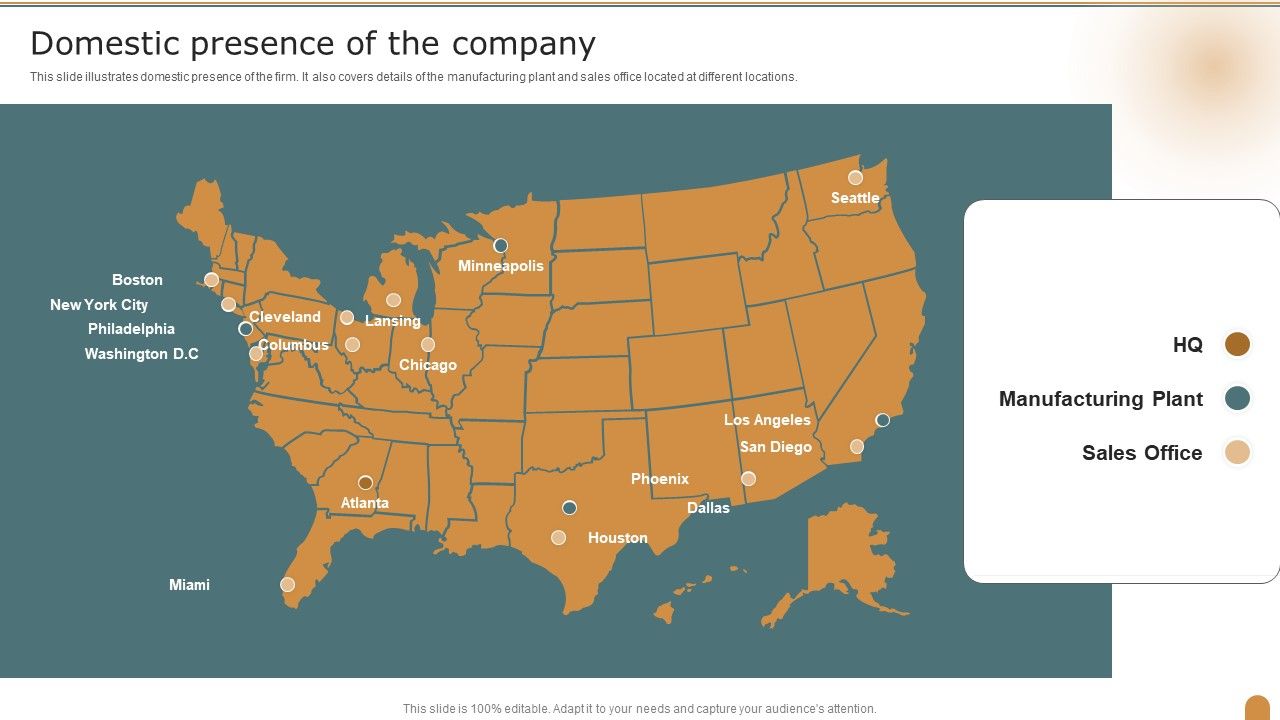 Domestic_Presence_Of_The_Company_Company_Performance_Evaluation_Using_KPI_Demonstration_PDF_Slide_1.jpg