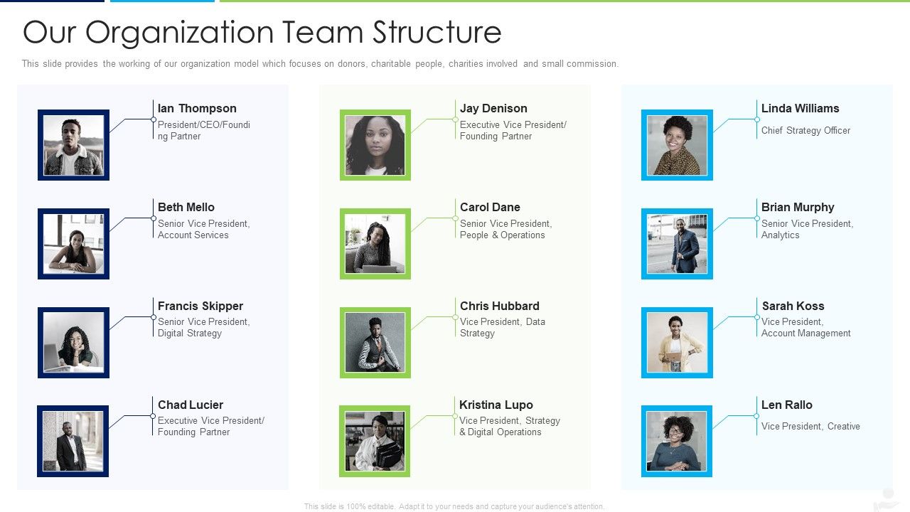 Donors_Capital_Financing_Our_Organization_Team_Structure_Themes_PDF_Slide_1.jpg