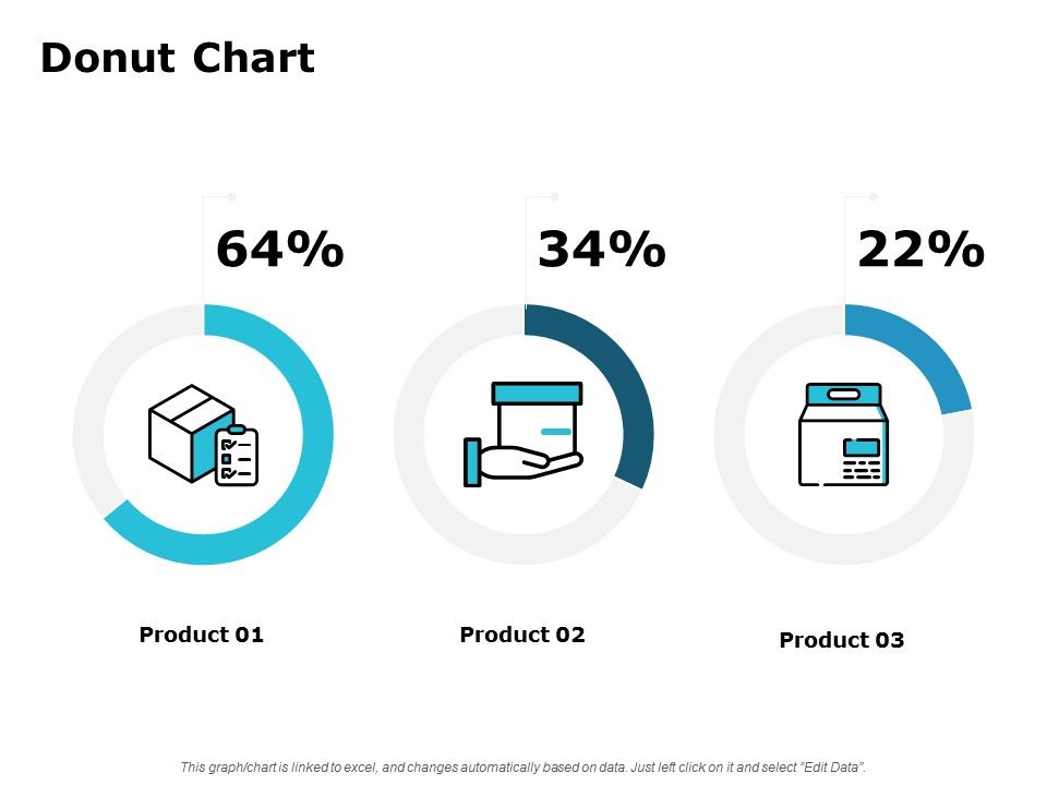 Donut_Chart_Analysis_Ppt_PowerPoint_Presentation_Professional_Inspiration_Slide_1.jpg