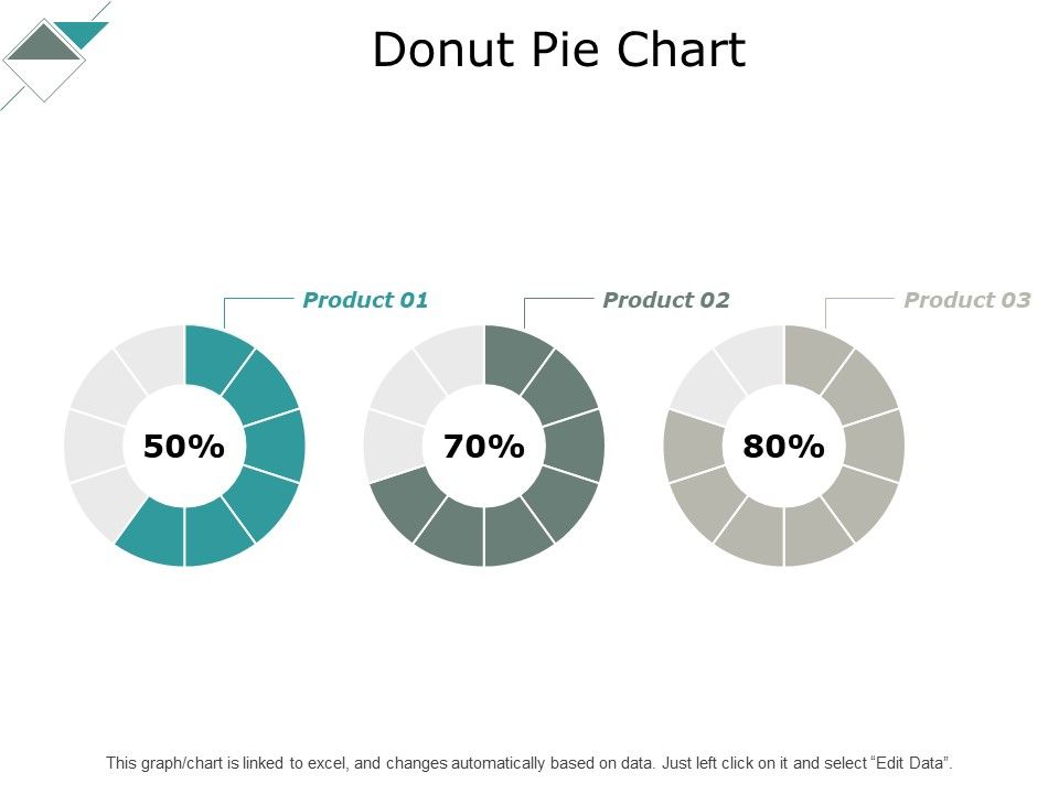 Donut_Pie_Chart_Analysis_Ppt_PowerPoint_Presentation_Infographics_Maker_Slide_1.jpg