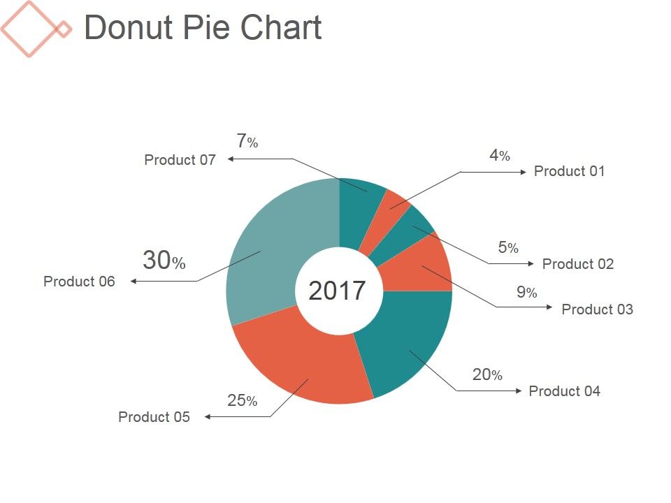 Donut_Pie_Chart_Ppt_PowerPoint_Presentation_Background_Images_Slide_1.jpg