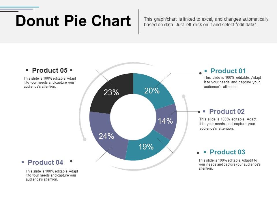 Donut_Pie_Chart_Ppt_PowerPoint_Presentation_File_Graphics_Template_Slide_1.jpg