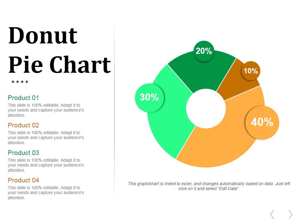Donut_Pie_Chart_Ppt_PowerPoint_Presentation_Infographics_Graphics_Slide_1.jpg