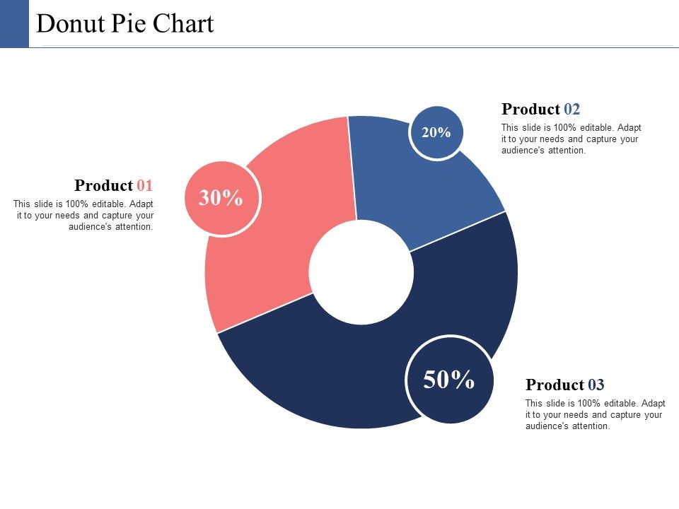 Donut_Pie_Chart_Ppt_PowerPoint_Presentation_Infographics_Ideas_Slide_1.jpg