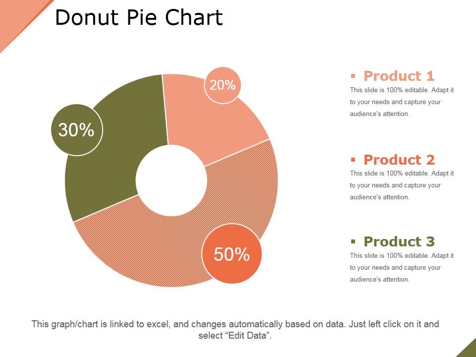 Donut_Pie_Chart_Ppt_PowerPoint_Presentation_Layouts_Outfit_Slide_1.jpg