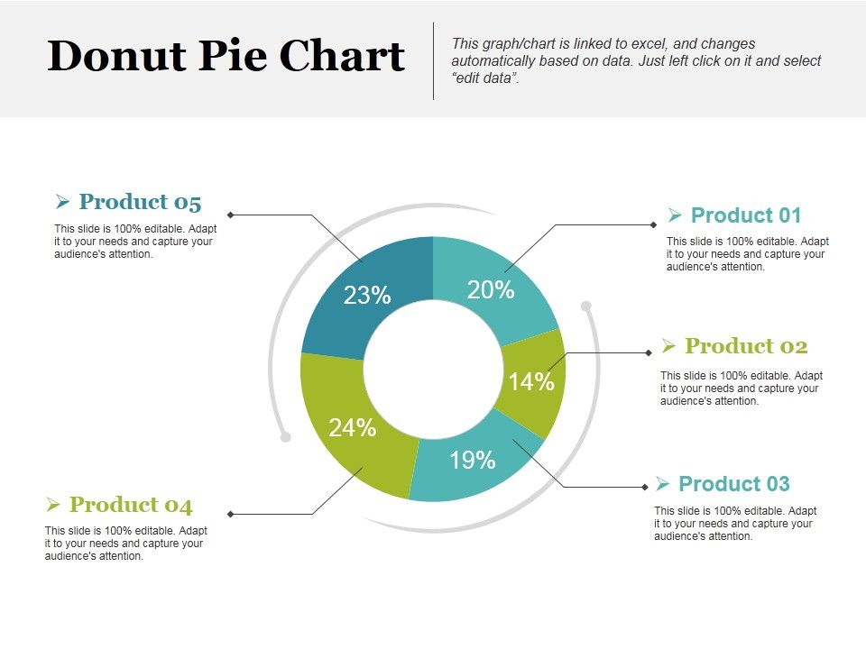 Donut_Pie_Chart_Ppt_PowerPoint_Presentation_Layouts_Visuals_Slide_1.jpg