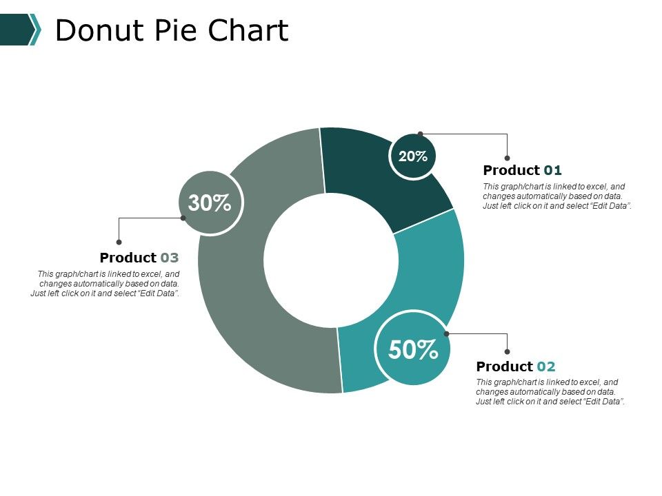Donut_Pie_Chart_Ppt_PowerPoint_Presentation_Model_Deck_Slide_1.jpg