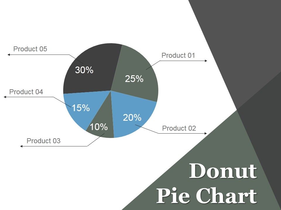Donut_Pie_Chart_Ppt_PowerPoint_Presentation_Model_Slide_1.jpg