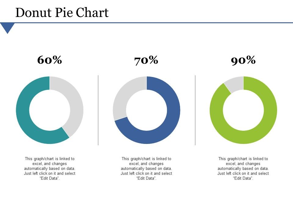 Donut_Pie_Chart_Ppt_PowerPoint_Presentation_Outline_Guidelines_Slide_1.jpg