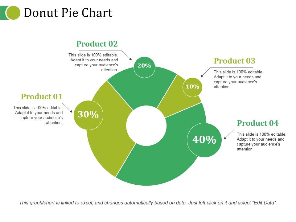 Donut_Pie_Chart_Ppt_PowerPoint_Presentation_Outline_Layouts_Slide_1.jpg