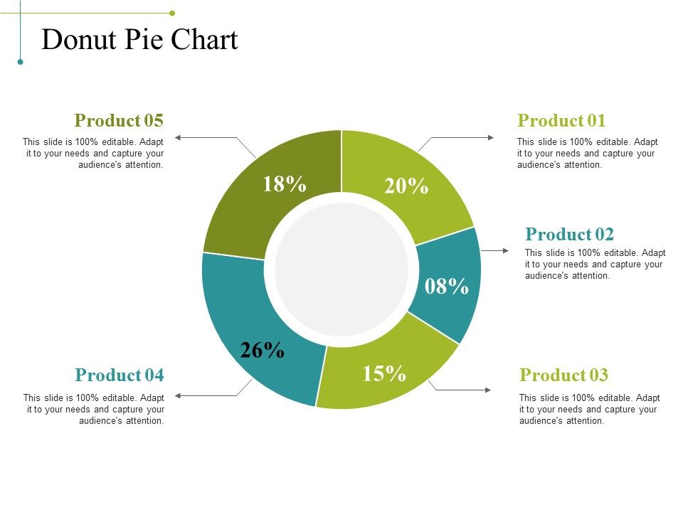 Donut_Pie_Chart_Ppt_PowerPoint_Presentation_Outline_Template_Slide_1.jpg