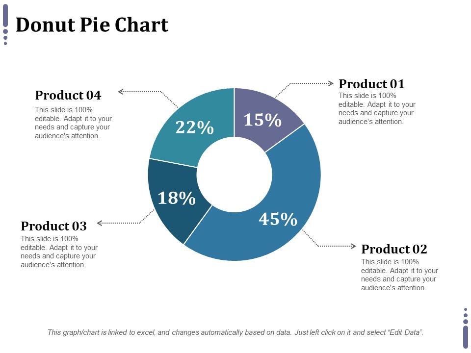 Donut_Pie_Chart_Ppt_PowerPoint_Presentation_Pictures_Layout_Ideas_Slide_1.jpg