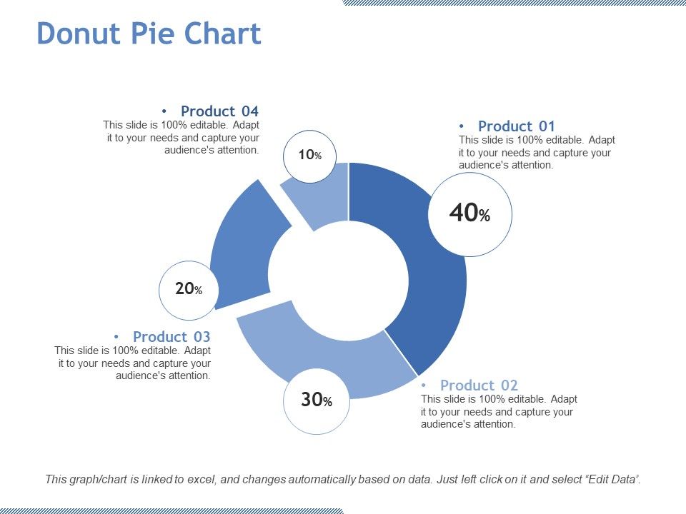 Donut_Pie_Chart_Ppt_PowerPoint_Presentation_Visual_Aids_Model_Slide_1.jpg